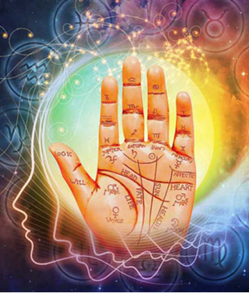 Astrologer in North York